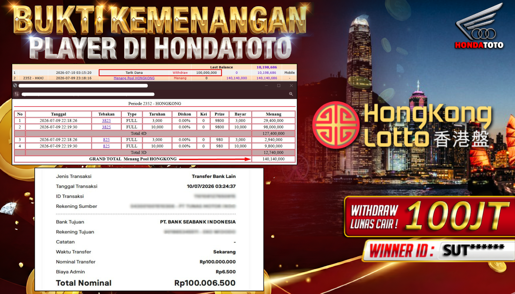 HONDATOTO